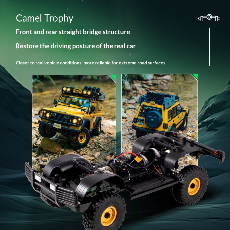 FCX10 1/10 schaal Camel Trophy - Rc Hobby Land recensie en prijs