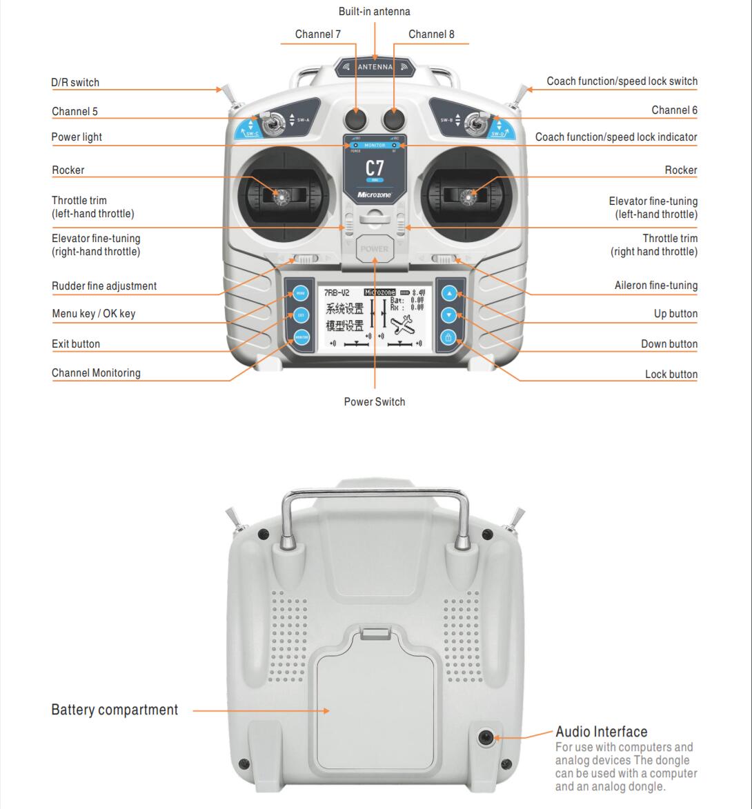 MicroZone MC7 Controller C7 MI - Rc Hobby Shops recensie en prijs